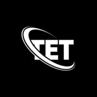 TheEasyTijara