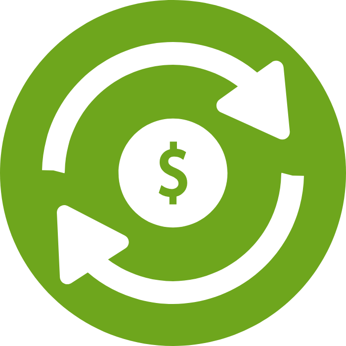 سياسة الاسترجاع